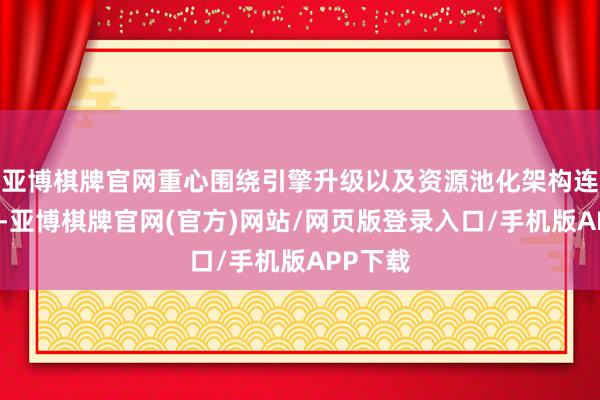 亚博棋牌官网重心围绕引擎升级以及资源池化架构连接立异-亚博棋牌官网(官方)网站/网页版登录入口/手机版APP下载