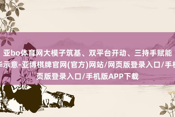 亚bo体育网大模子筑基、双平台开动、三持手赋能多元场景丁华示意-亚博棋牌官网(官方)网站/网页版登录入口/手机版APP下载