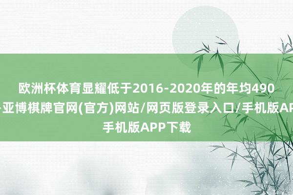 欧洲杯体育显耀低于2016-2020年的年均4900万吨-亚博棋牌官网(官方)网站/网页版登录入口/手机版APP下载