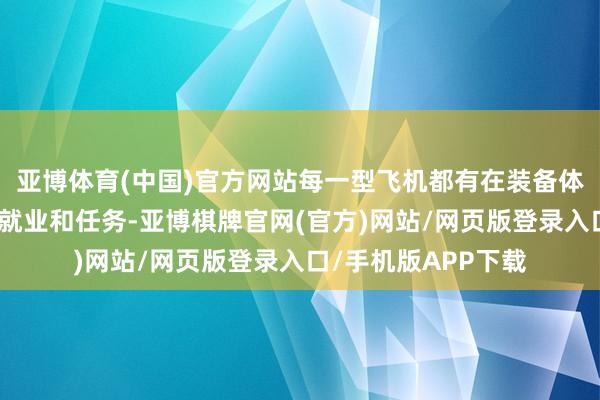 亚博体育(中国)官方网站每一型飞机都有在装备体系里的独到定位、就业和任务-亚博棋牌官网(官方)网站/网页版登录入口/手机版APP下载